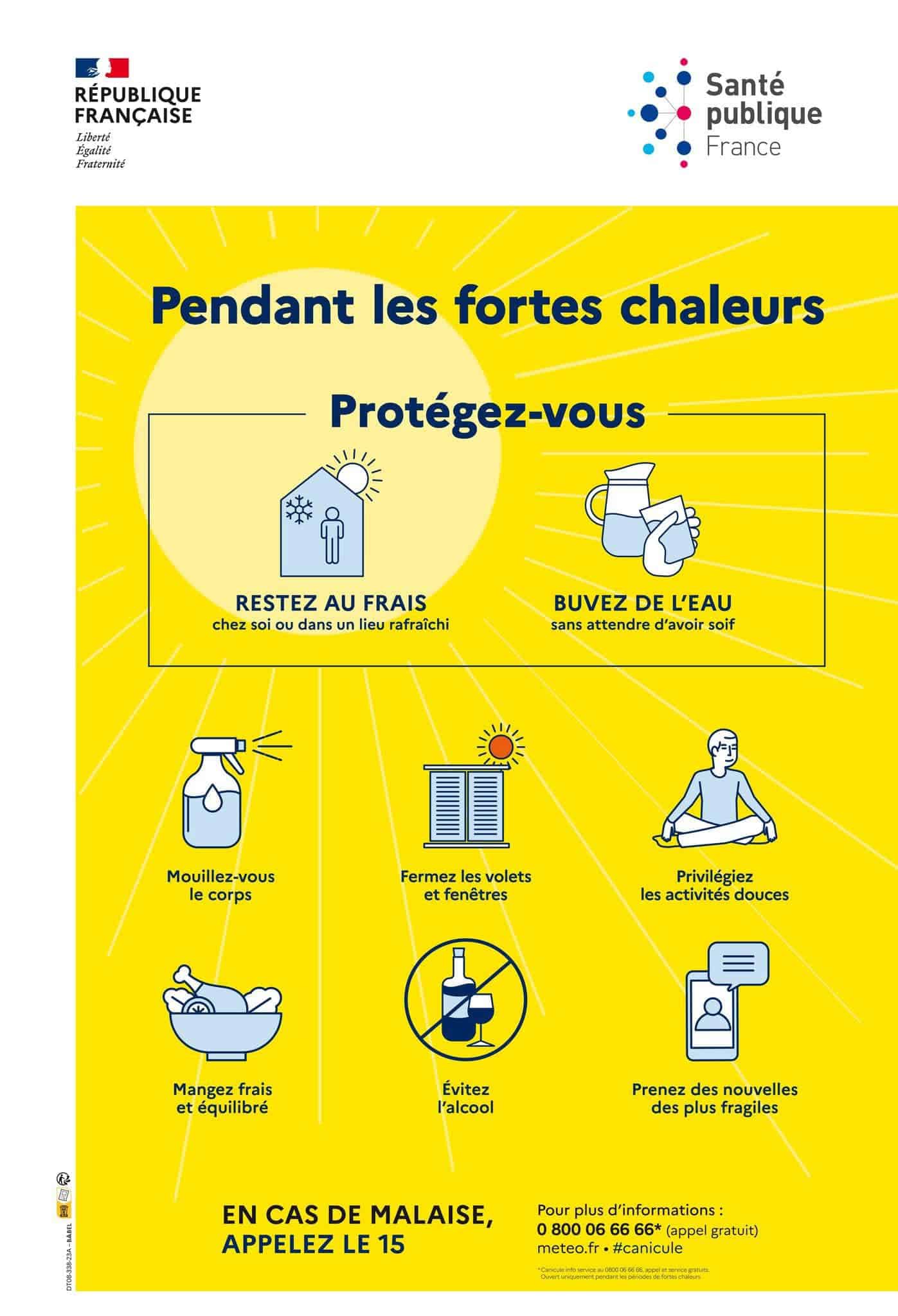 FORTES CHALEURS, LES BONS RÉFLEXES